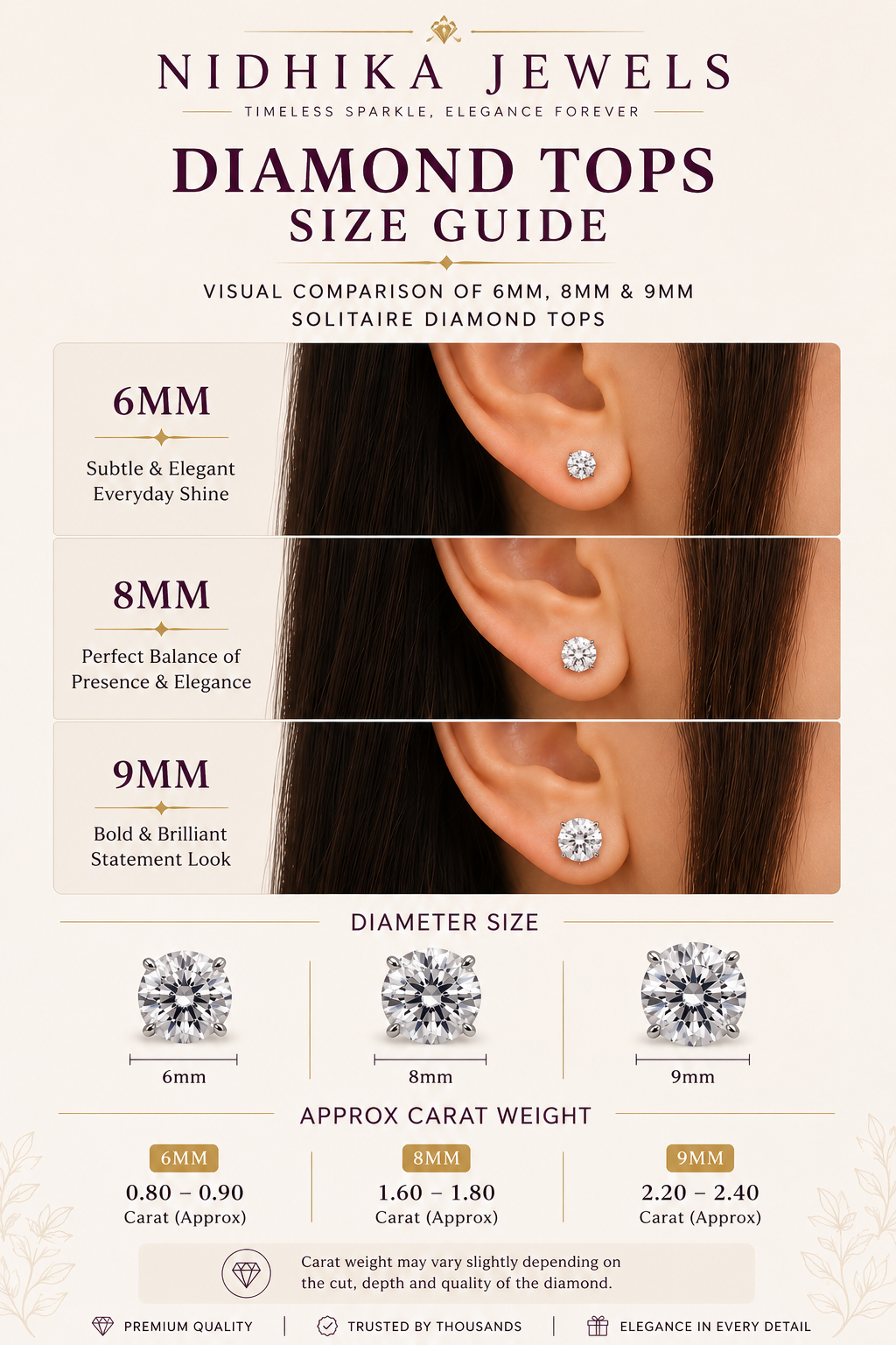Screw Pench Ishraya Spark Gold Tone Diamond Look Solitaire Stud Earrings for Women | Screw Back Tops